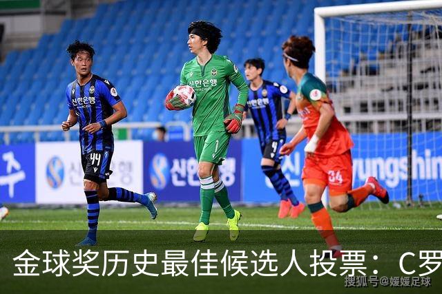 金球奖历史最佳候选人投票：C罗2008年以52%遥遥领先